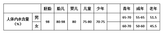 鞍山直飲機(jī)廠家