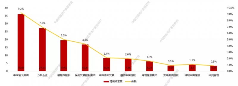 健康飲水概念將會(huì)在未來(lái)10年內(nèi)成為新方向_5